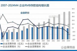 理查利森近5场打进5球，与其加盟热刺前48场进球数相同